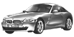 BMW E86 B2891 Fault Code